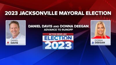 2023 Jacksonville mayoral race headed to runoff between Daniel Davis, Donna Deegan