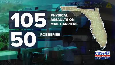 INVESTIGATES: Thieves attack postal carriers to steal your mail