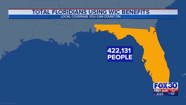 Government shutdown puts WIC funding at risk for thousands in Duval County