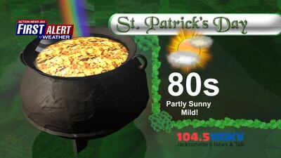 Warm and windy for St. Patrick’s Day, rain likely to start the weekend