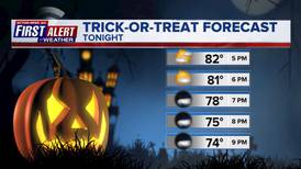 Warming trend continues, dry trick-or-treating forecast