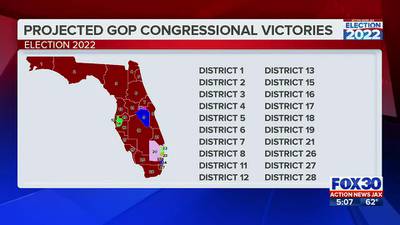 Florida GOP gains likely to help push Republicans into House Majority