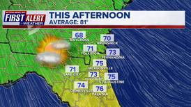 Cold front brings more fall-like conditions