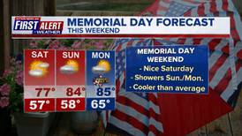 Refreshing temps ahead for Memorial Day weekend